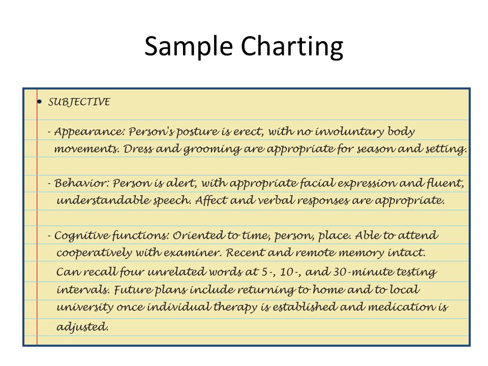 Sample Charting For Psychiatric Patient