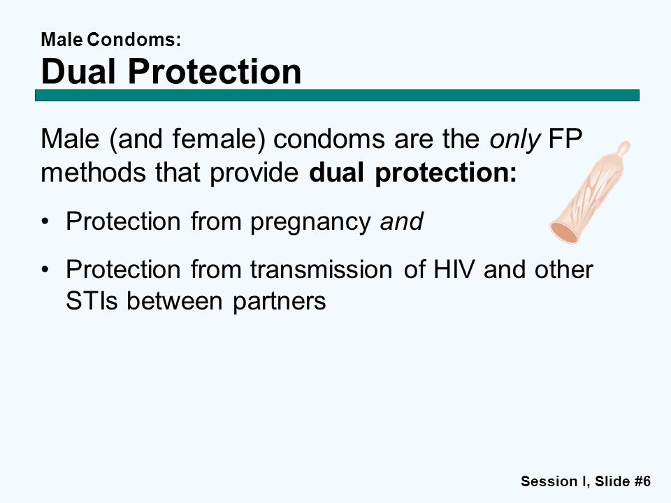 Male Condoms: Dual Protection