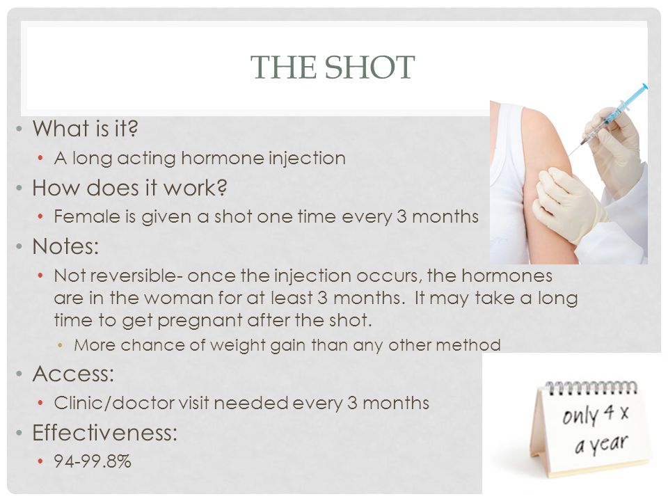 The shot What is it How does it work Notes: Access: Effectiveness: