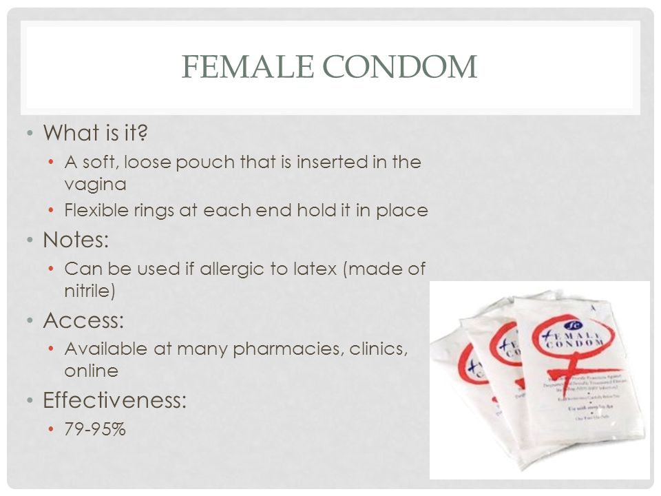 Female condom What is it Notes: Access: Effectiveness: