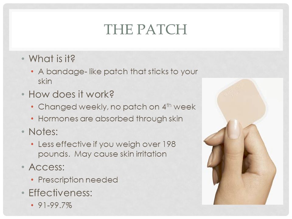 The patch What is it How does it work Notes: Access: Effectiveness: