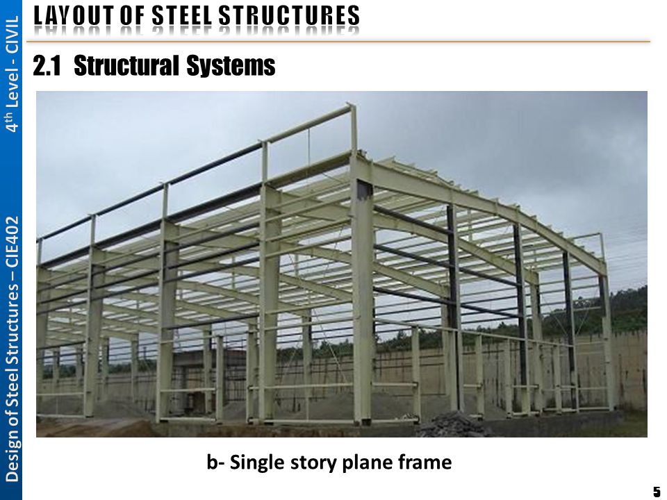 LAYOUT OF STEEL STRUCTURES - ppt video online download