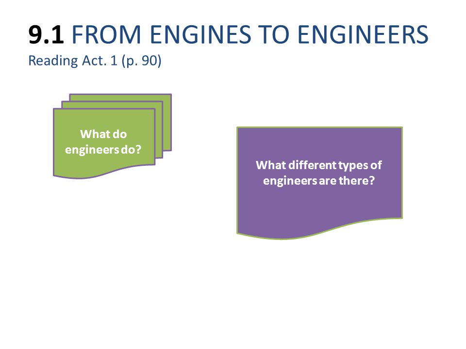 What does an engineer do. What Types of Engineering do you know.