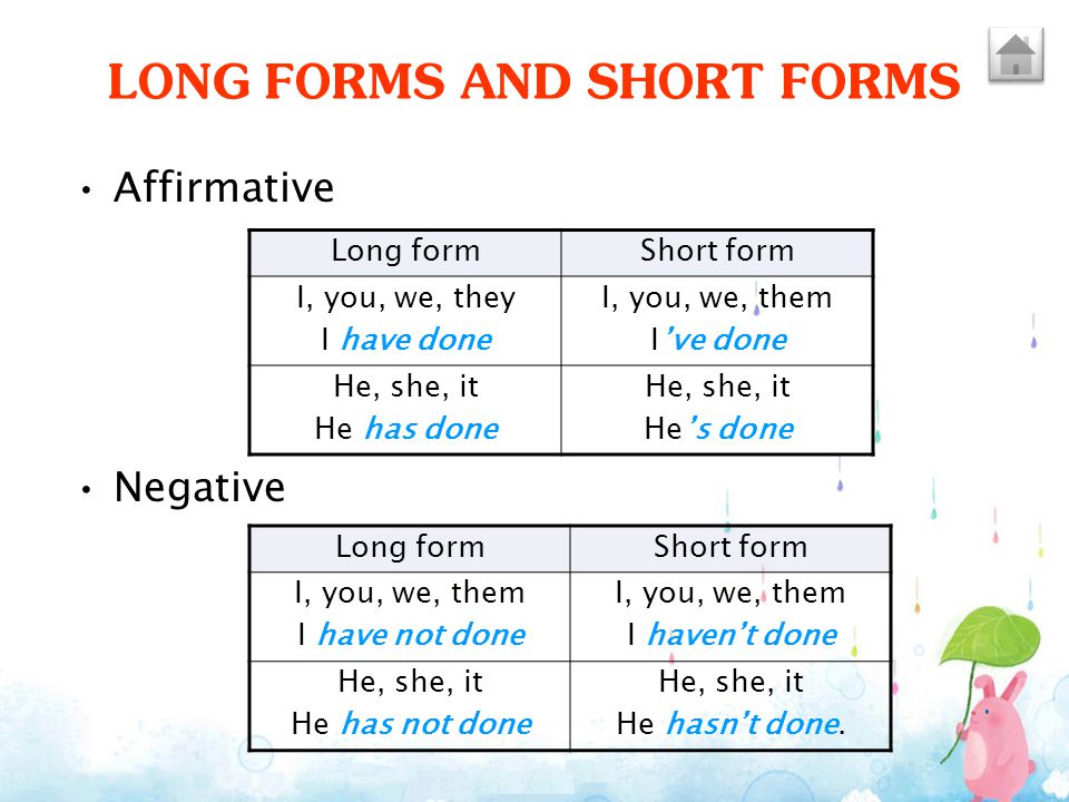 LONG FORMS AND SHORT FORMS