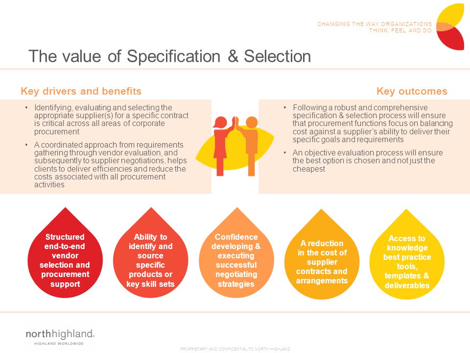 The value of Specification & Selection