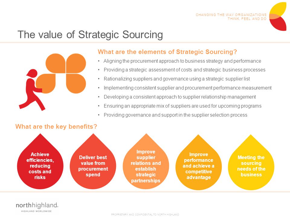 The value of Strategic Sourcing