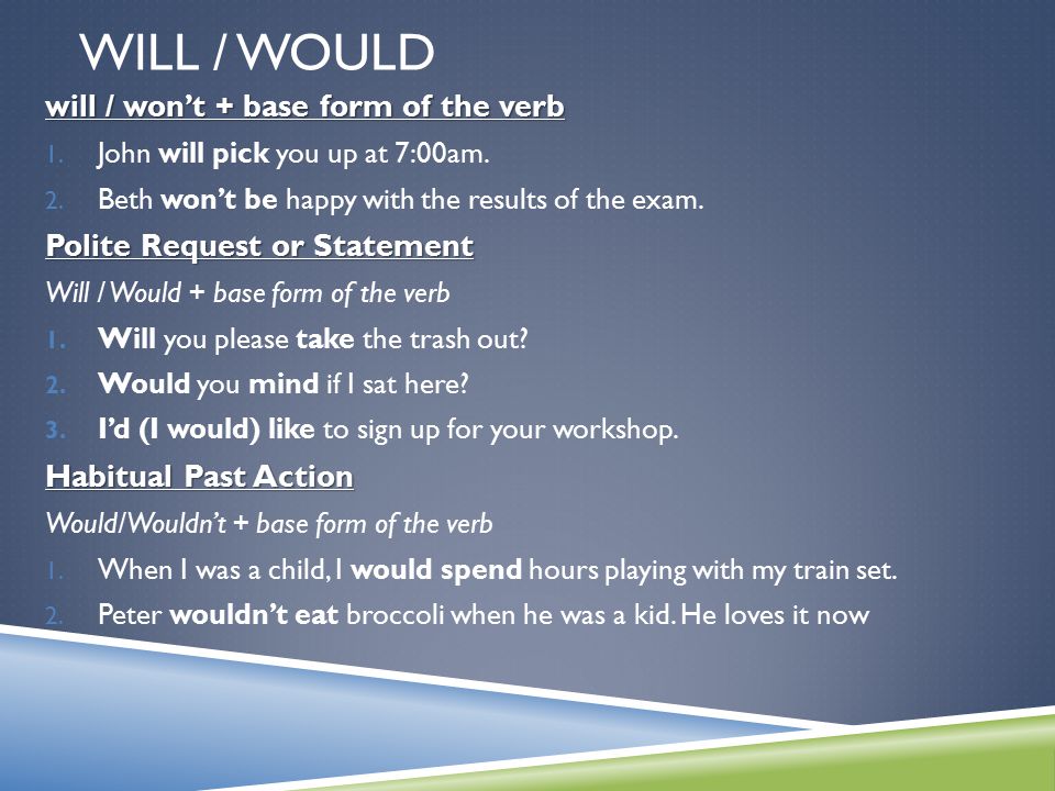 Will / Would will / won’t + base form of the verb