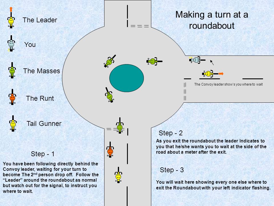 Making a turn at a roundabout
