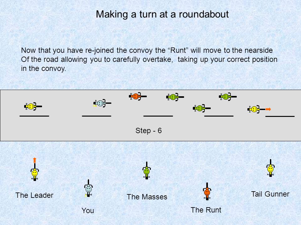Making a turn at a roundabout