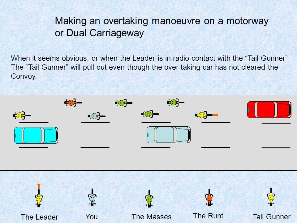 Making an overtaking manoeuvre on a motorway or Dual Carriageway