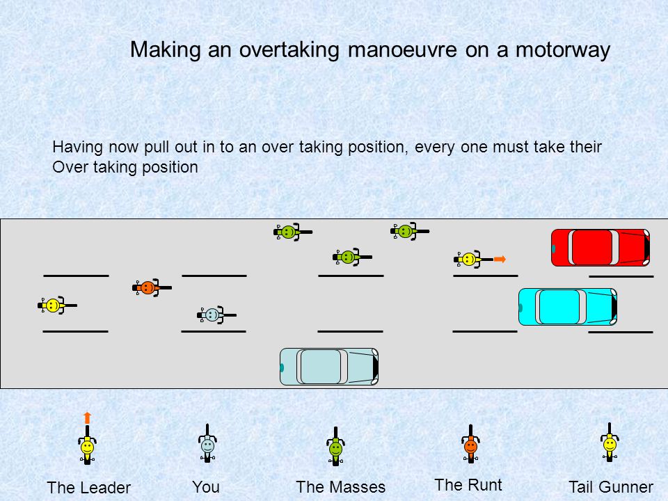 Making an overtaking manoeuvre on a motorway