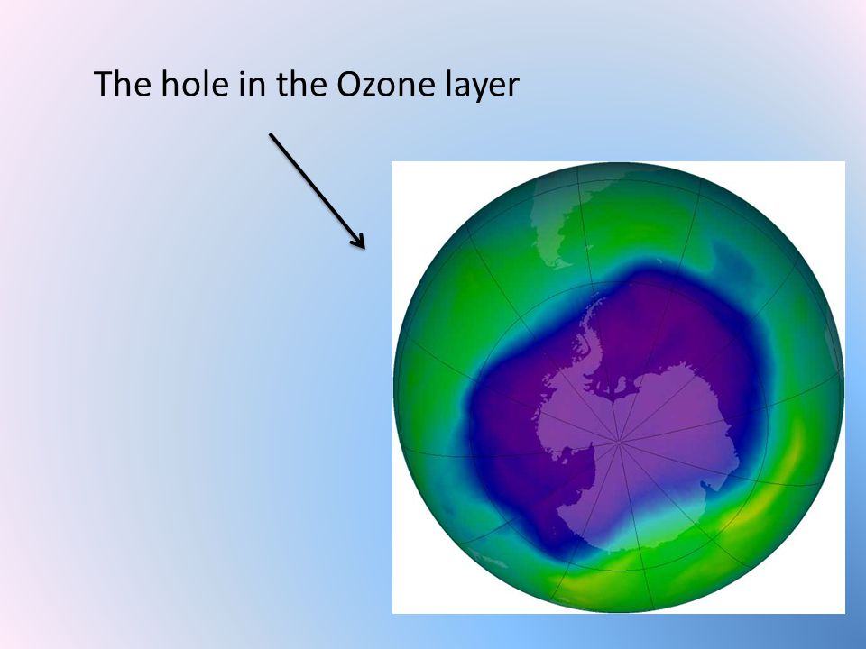 The hole in the Ozone layer