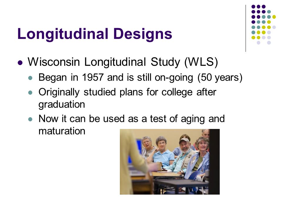 Longitudinal Designs Wisconsin Longitudinal Study (WLS)