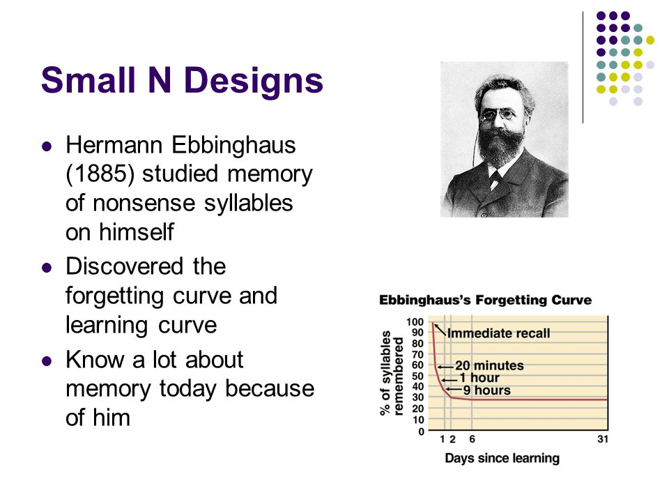 Small N Designs Hermann Ebbinghaus (1885) studied memory of nonsense syllables on himself. Discovered the forgetting curve and learning curve.