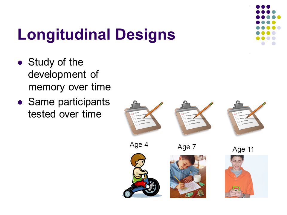 Longitudinal Designs Study of the development of memory over time