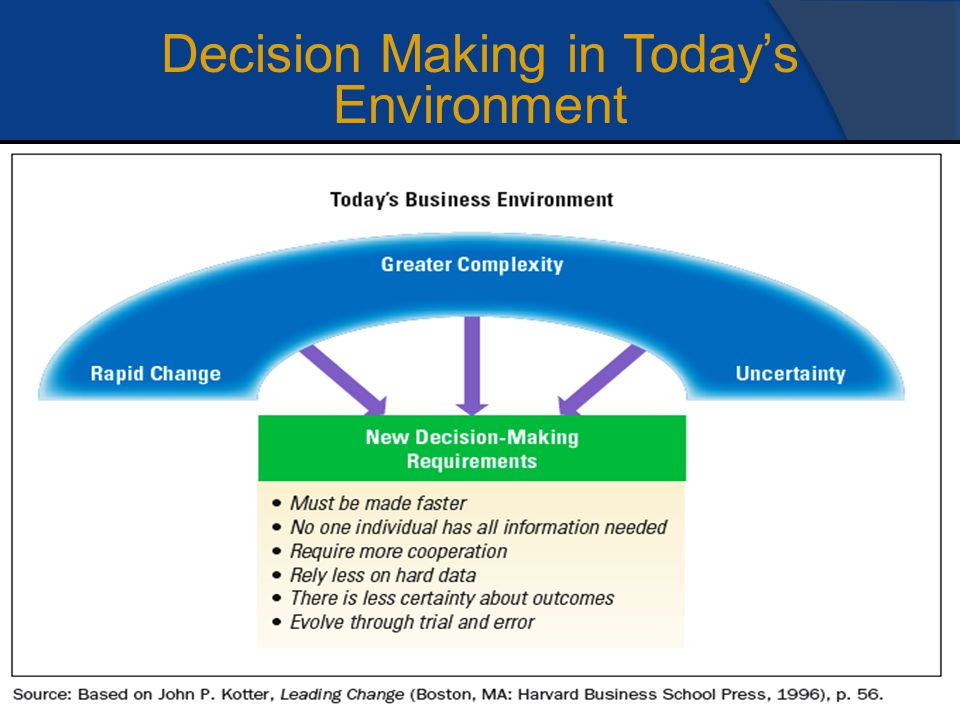 decision making environment