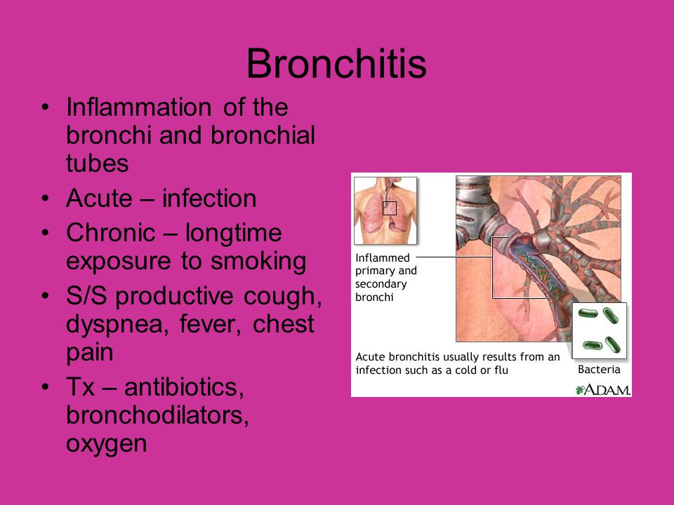Bronchitis Inflammation of the bronchi and bronchial tubes