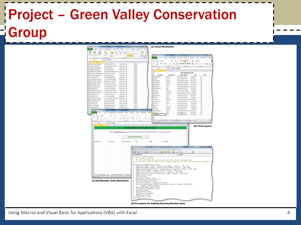 Project – Green Valley Conservation Group