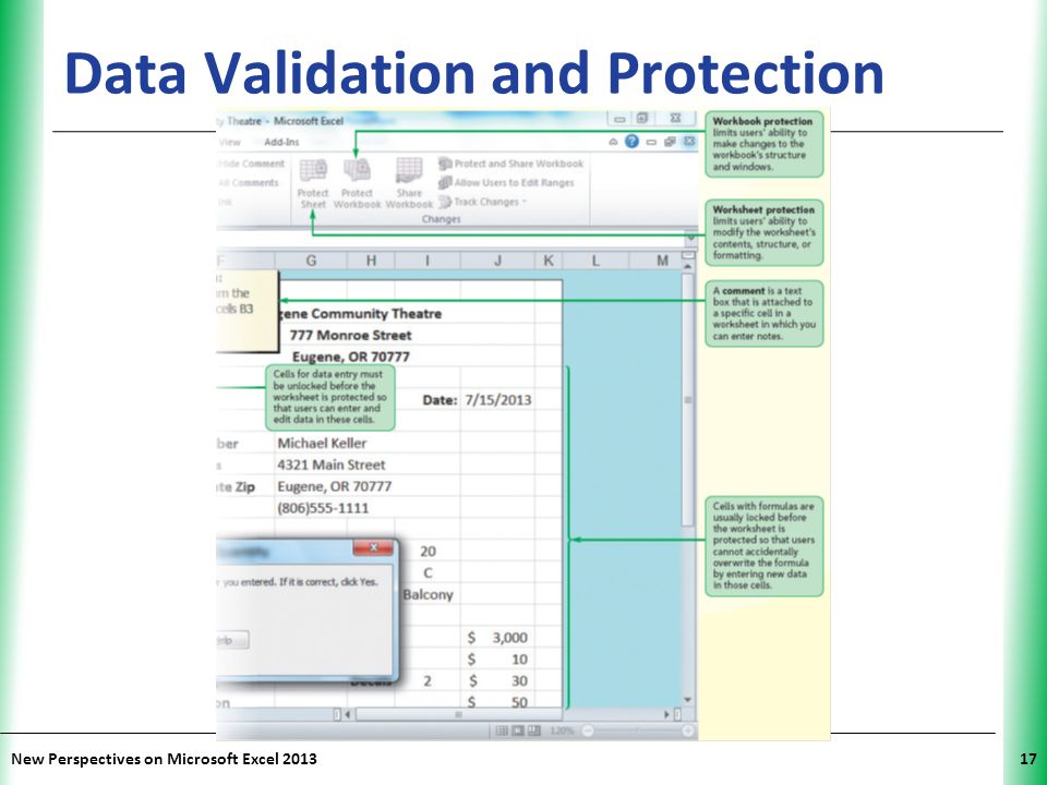 Data Validation and Protection