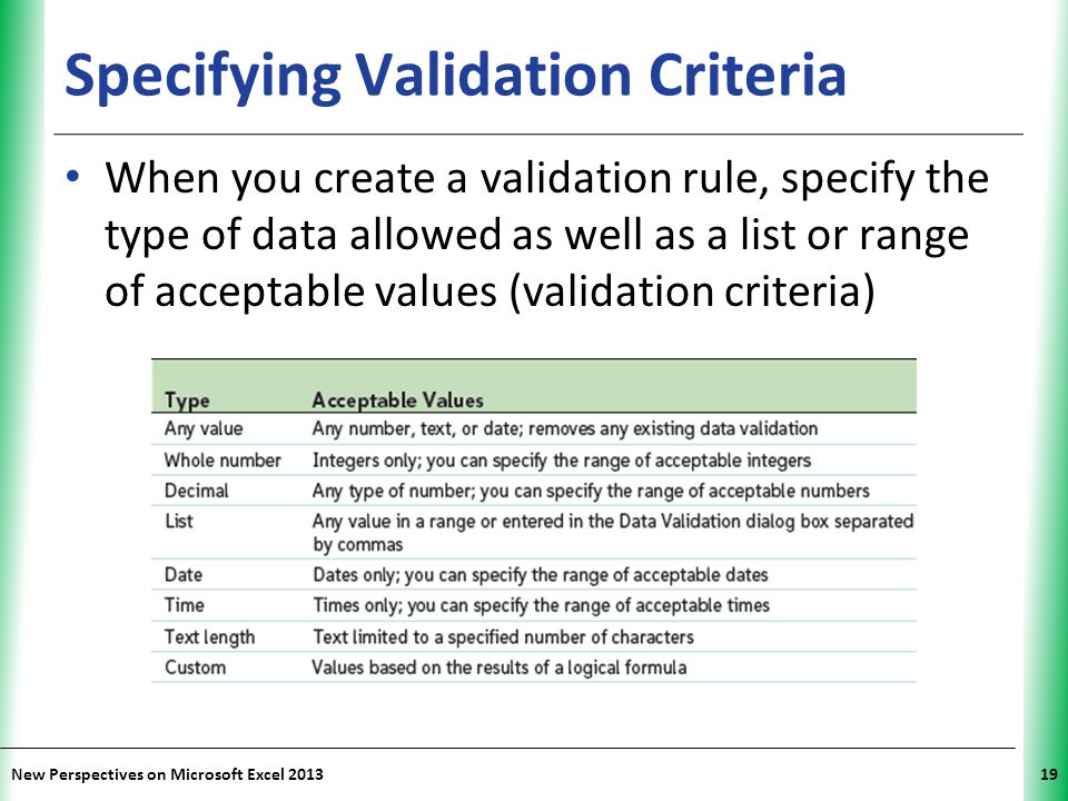 Specifying Validation Criteria