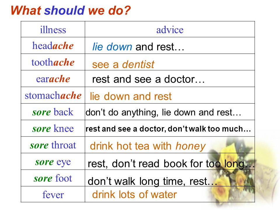 What should we do illness advice headache toothache earache.