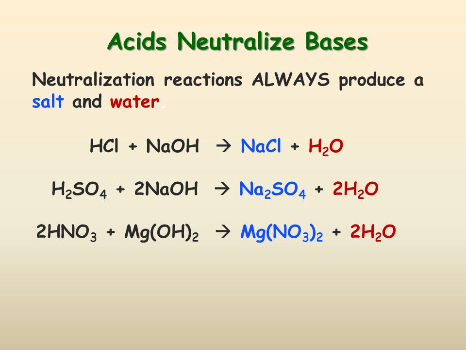 Acids Neutralize Bases