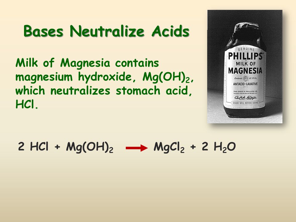 Bases Neutralize Acids