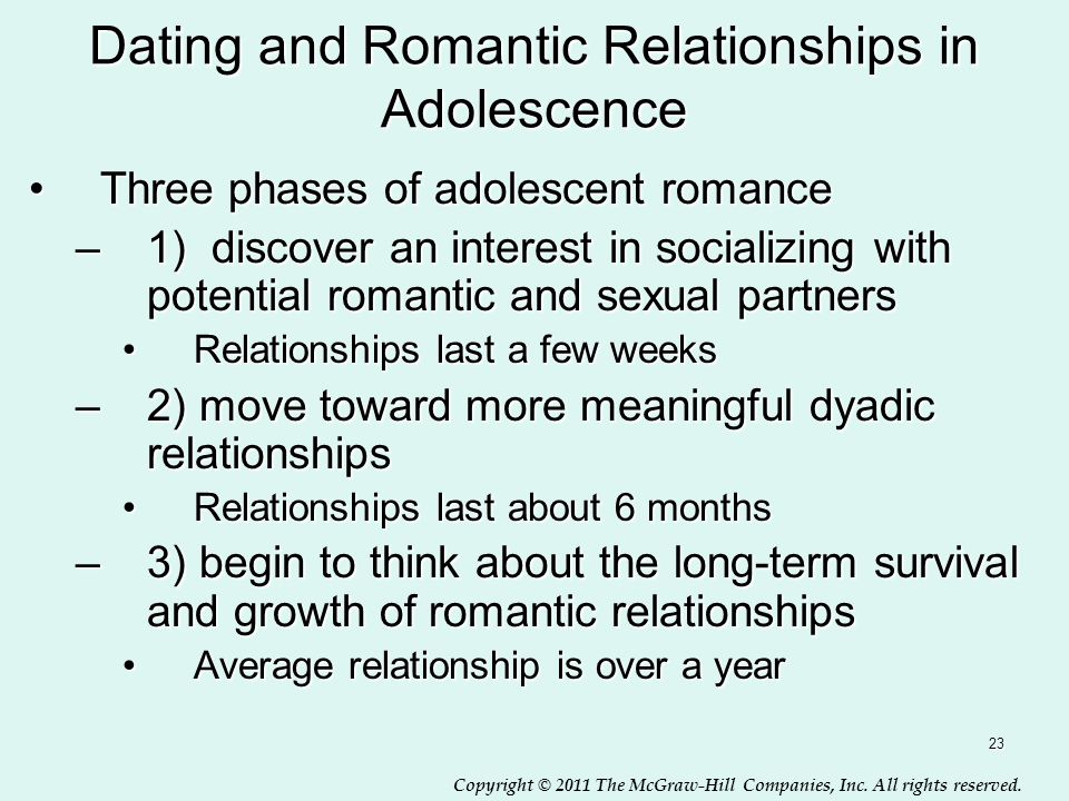What are the three stages of dating