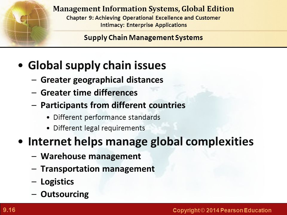 Supply Chain Management Systems