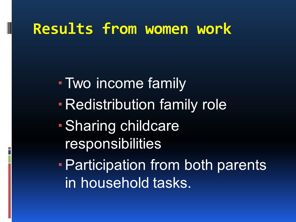 Results from women work
