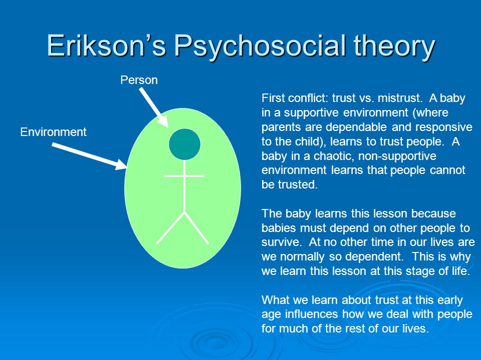 eriksons theory of psychosocial development ppt