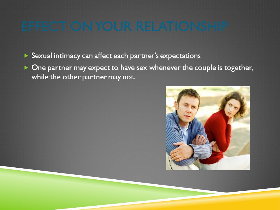 Effect on Your Relationship