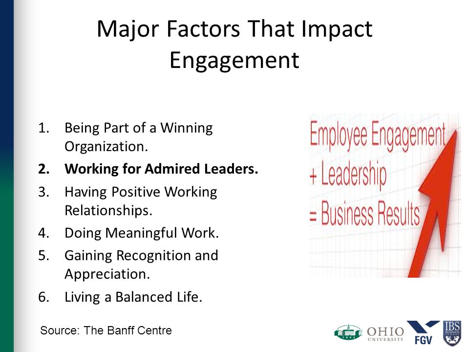 Major Factors That Impact Engagement