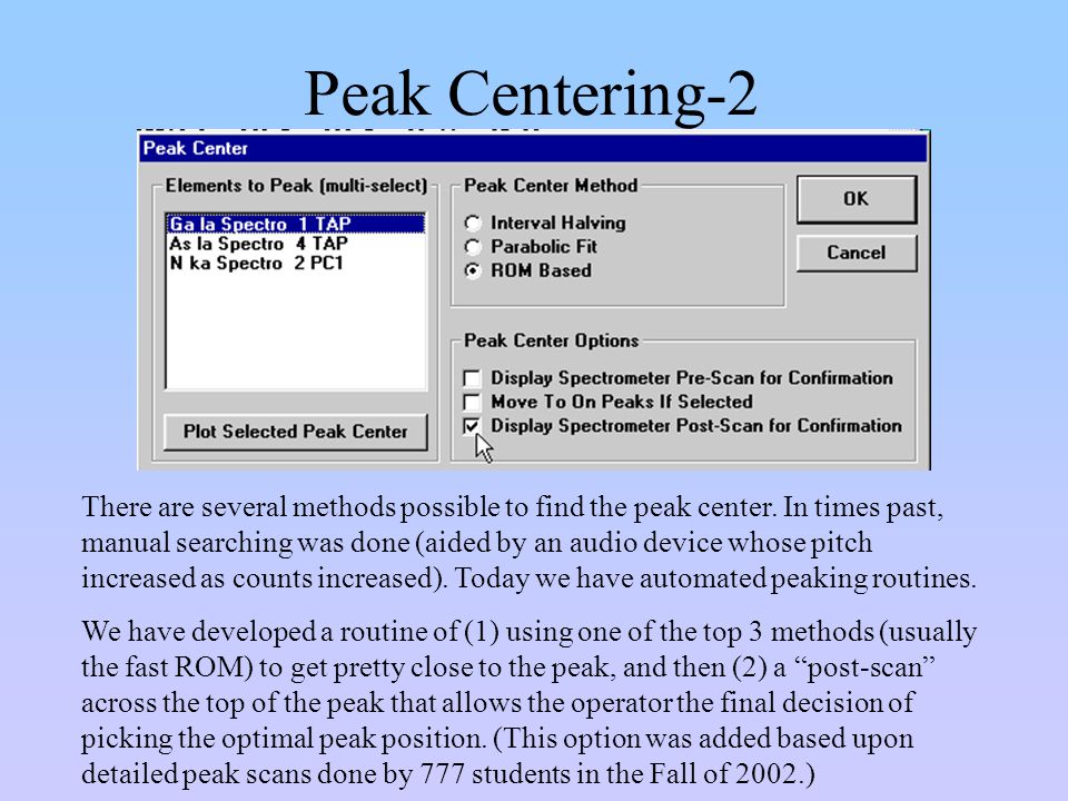 Peak Centering-2
