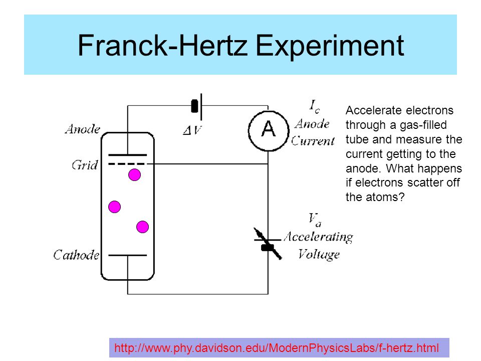 P301 Lecture 11 “Scattering experiments” - ppt video online download