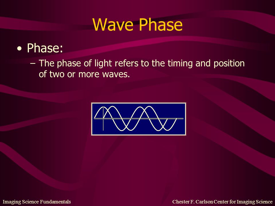 Wave Phase Phase: The phase of light refers to the timing and position of two or more waves. Imaging Science Fundamentals.