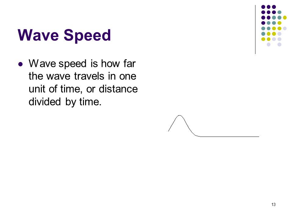 Wave Speed Wave speed is how far the wave travels in one unit of time, or distance divided by time.