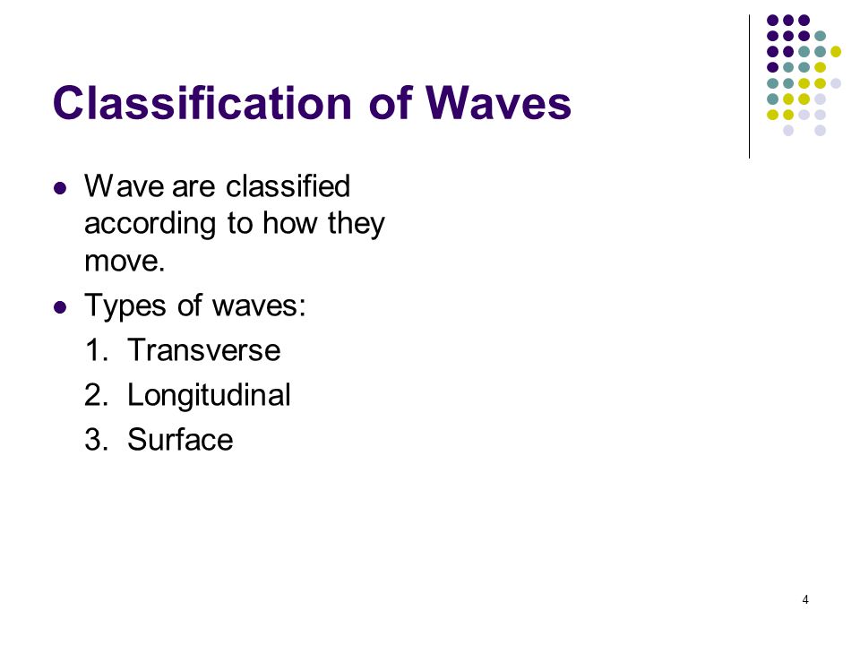 Classification of Waves