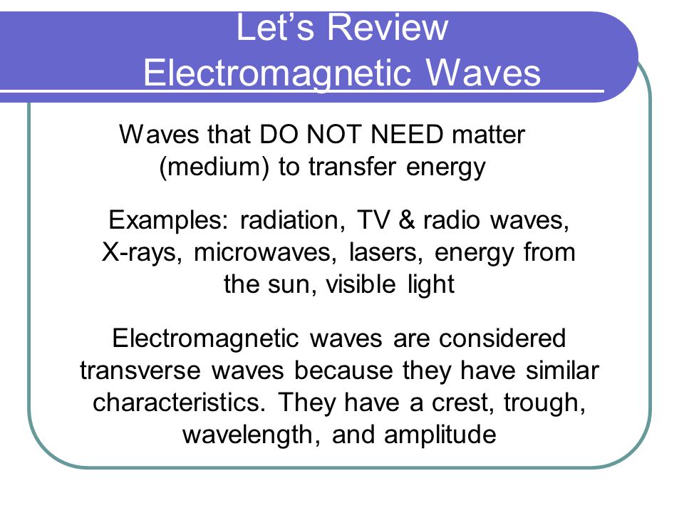 Let’s Review Electromagnetic Waves
