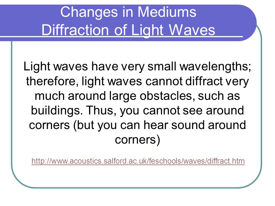 Changes in Mediums Diffraction of Light Waves