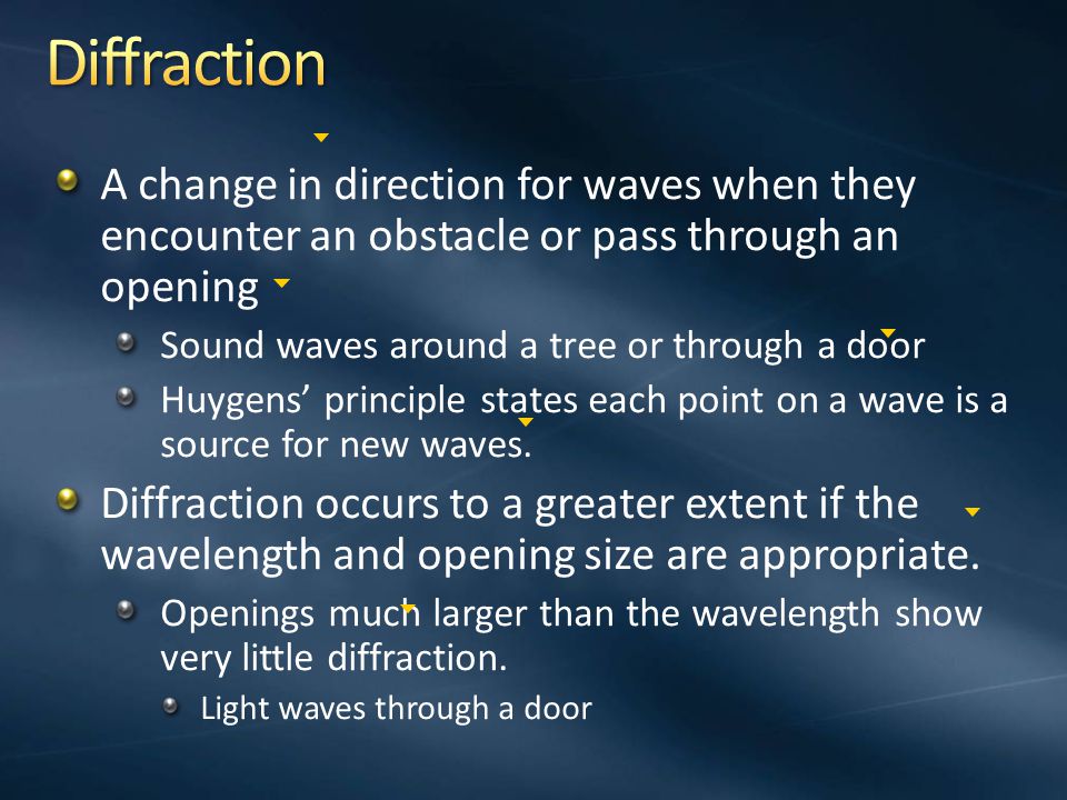 Diffraction A change in direction for waves when they encounter an obstacle or pass through an opening.