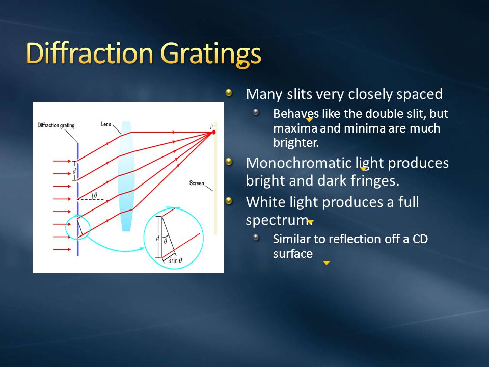 Diffraction Gratings Many slits very closely spaced