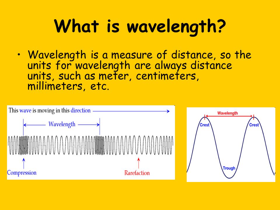 What is wavelength