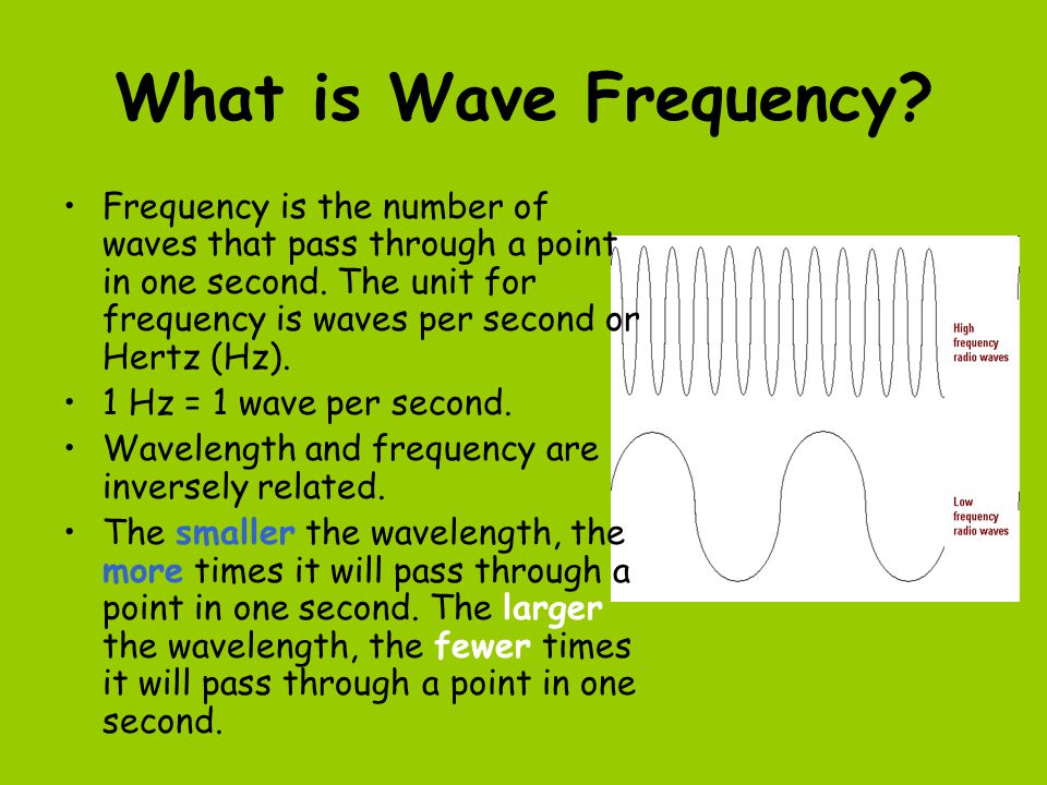 What is Wave Frequency