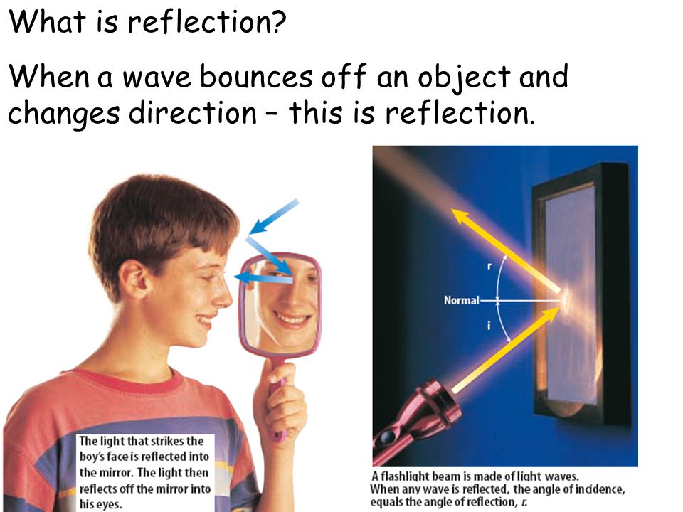 What is reflection When a wave bounces off an object and changes direction – this is reflection.