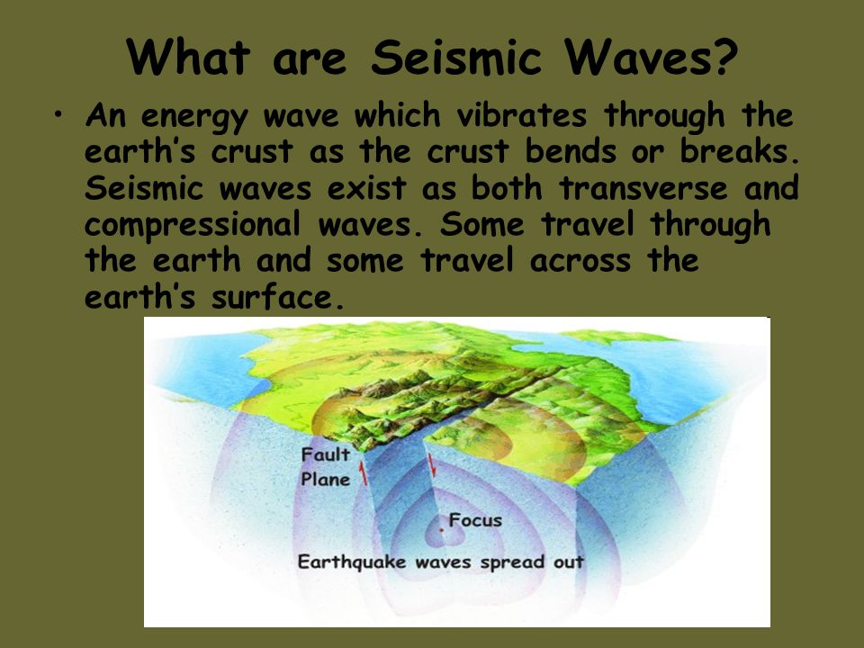 What are Seismic Waves