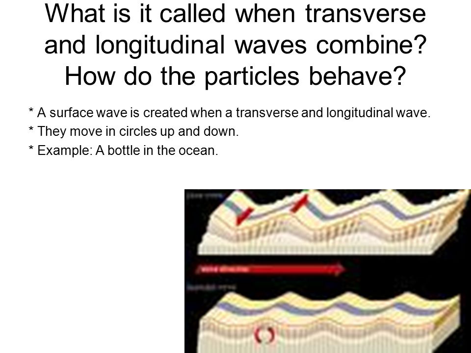 What is it called when transverse and longitudinal waves combine