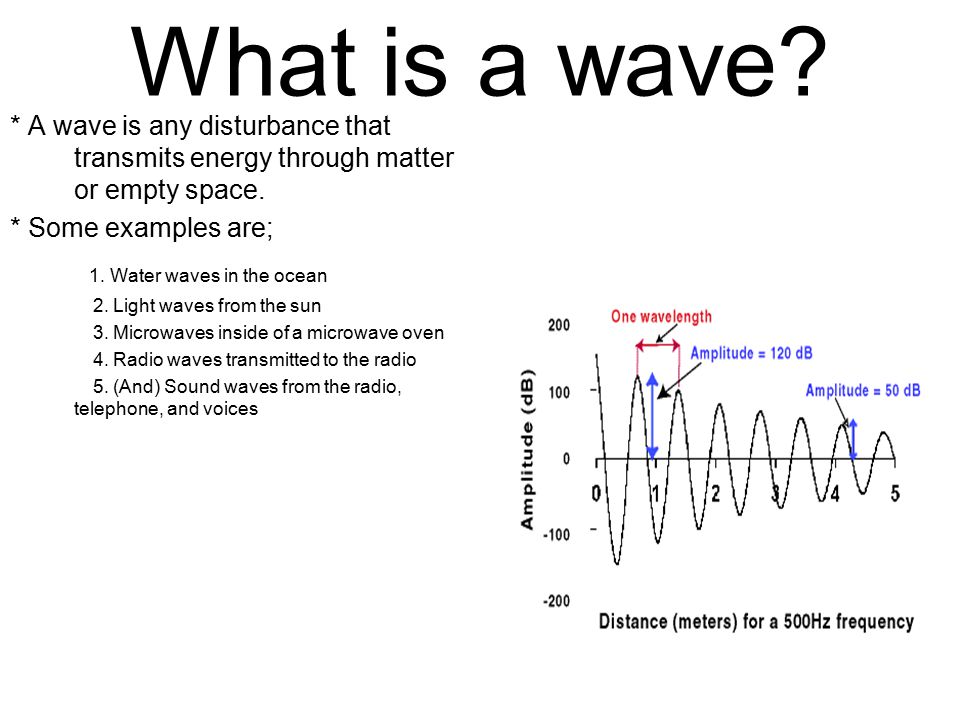 What is a wave 1. Water waves in the ocean