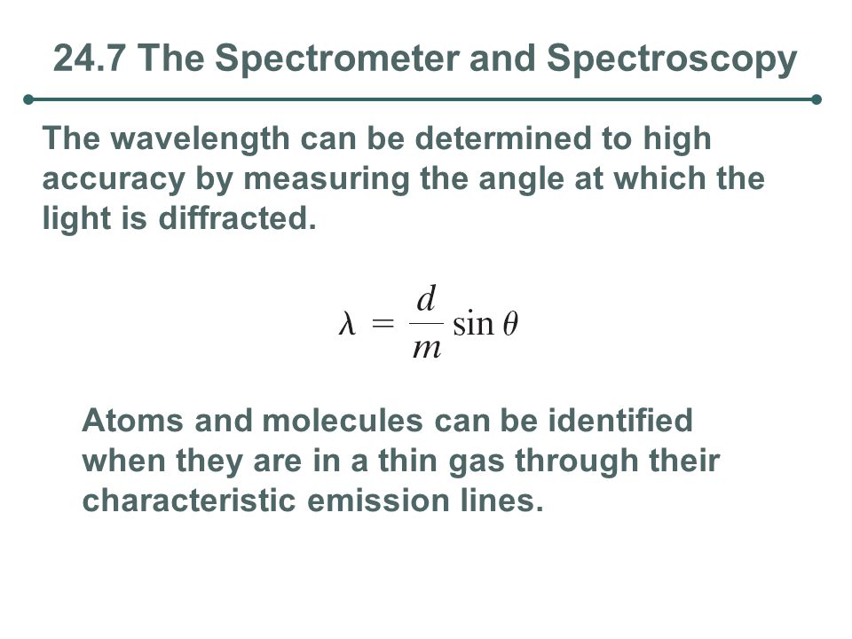 24.7 The Spectrometer and Spectroscopy