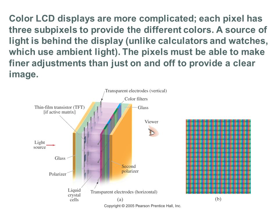 Color LCD displays are more complicated; each pixel has three subpixels to provide the different colors.